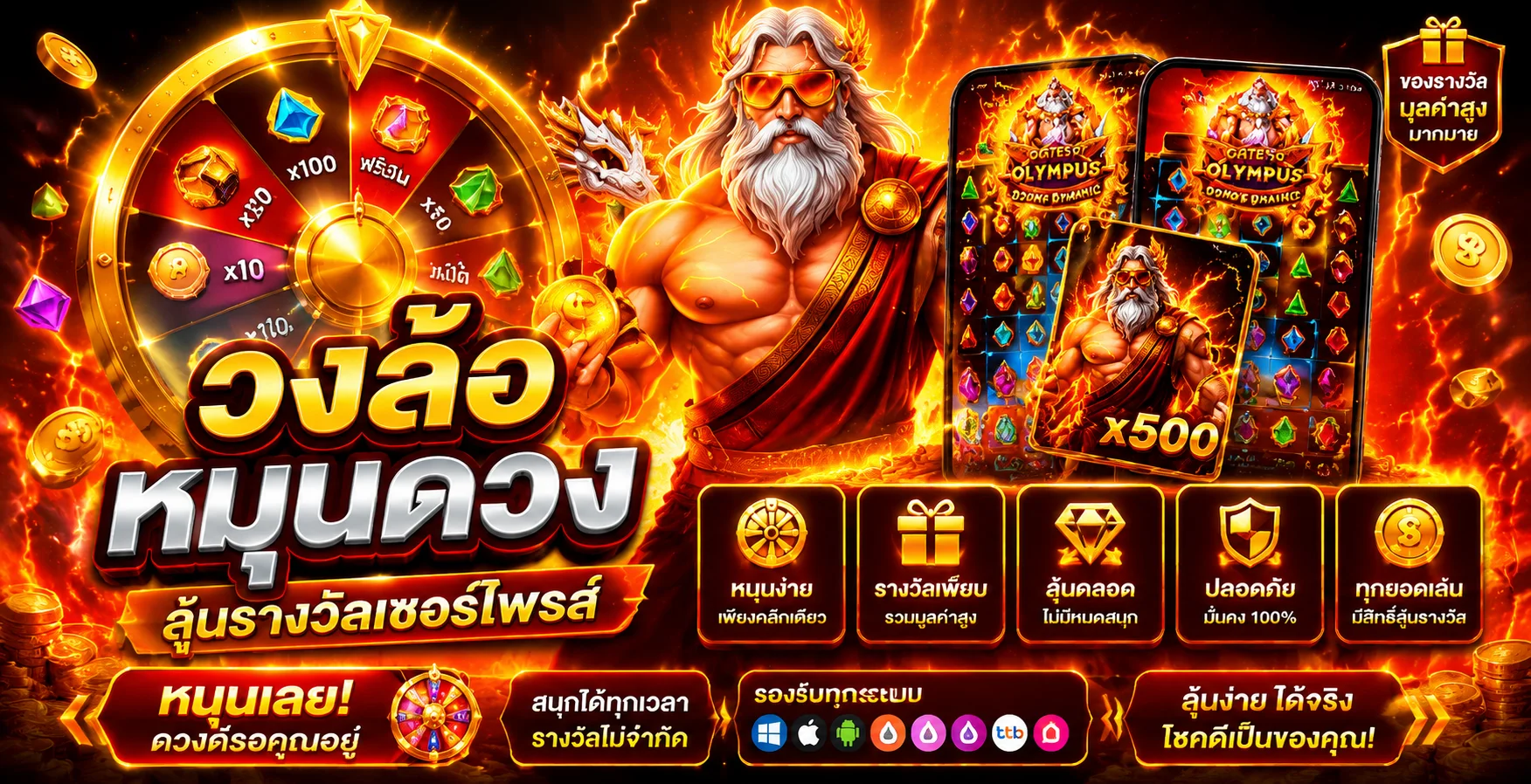 รวมเกมสล็อตออนไลน์จากทุกค่ายบน iLOTBET